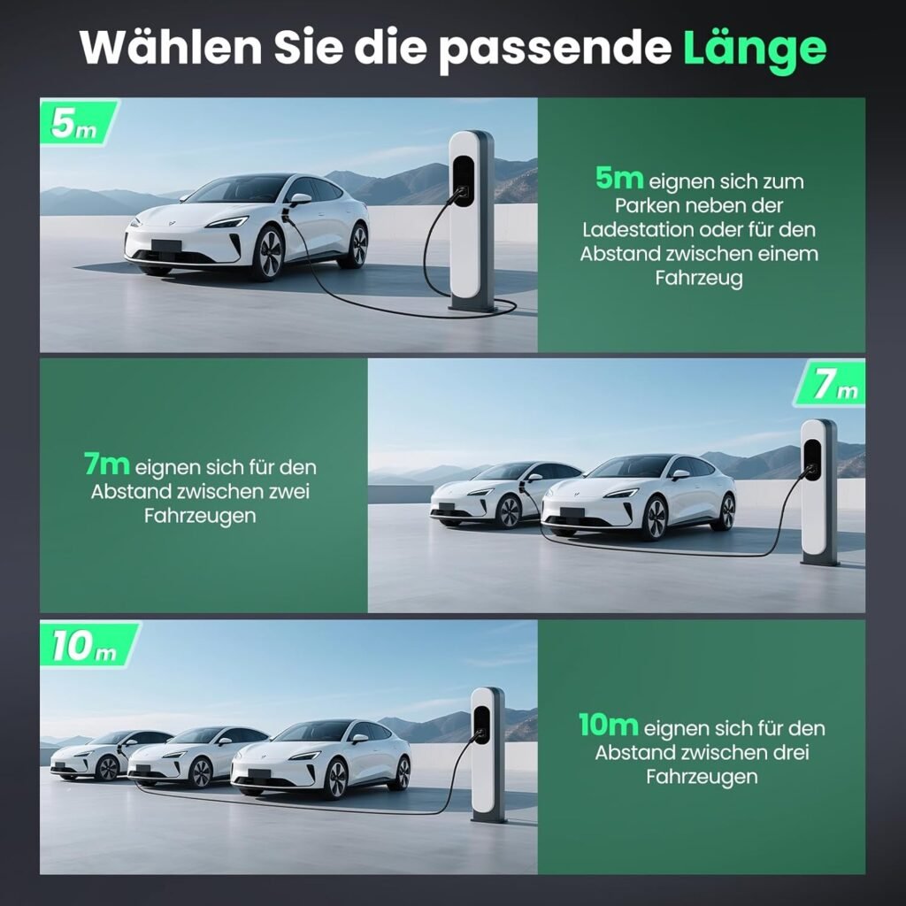 GONEO Schnell Ladekabel Elektroauto