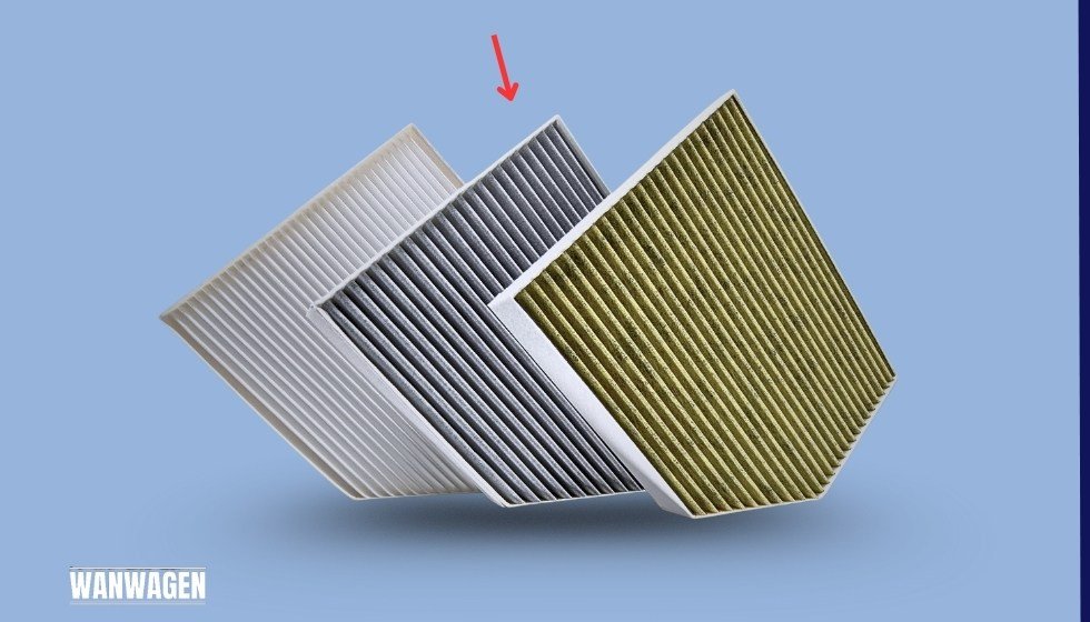 Innenraumfilter versagt Warnzeichen, Tipps, Wechsel - Wanwagen
