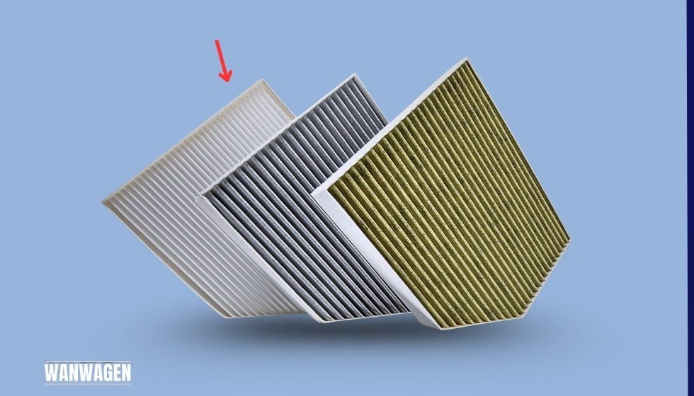 Innenraumfilter versagt Warnzeichen, Tipps, Wechsel - Wanwagen